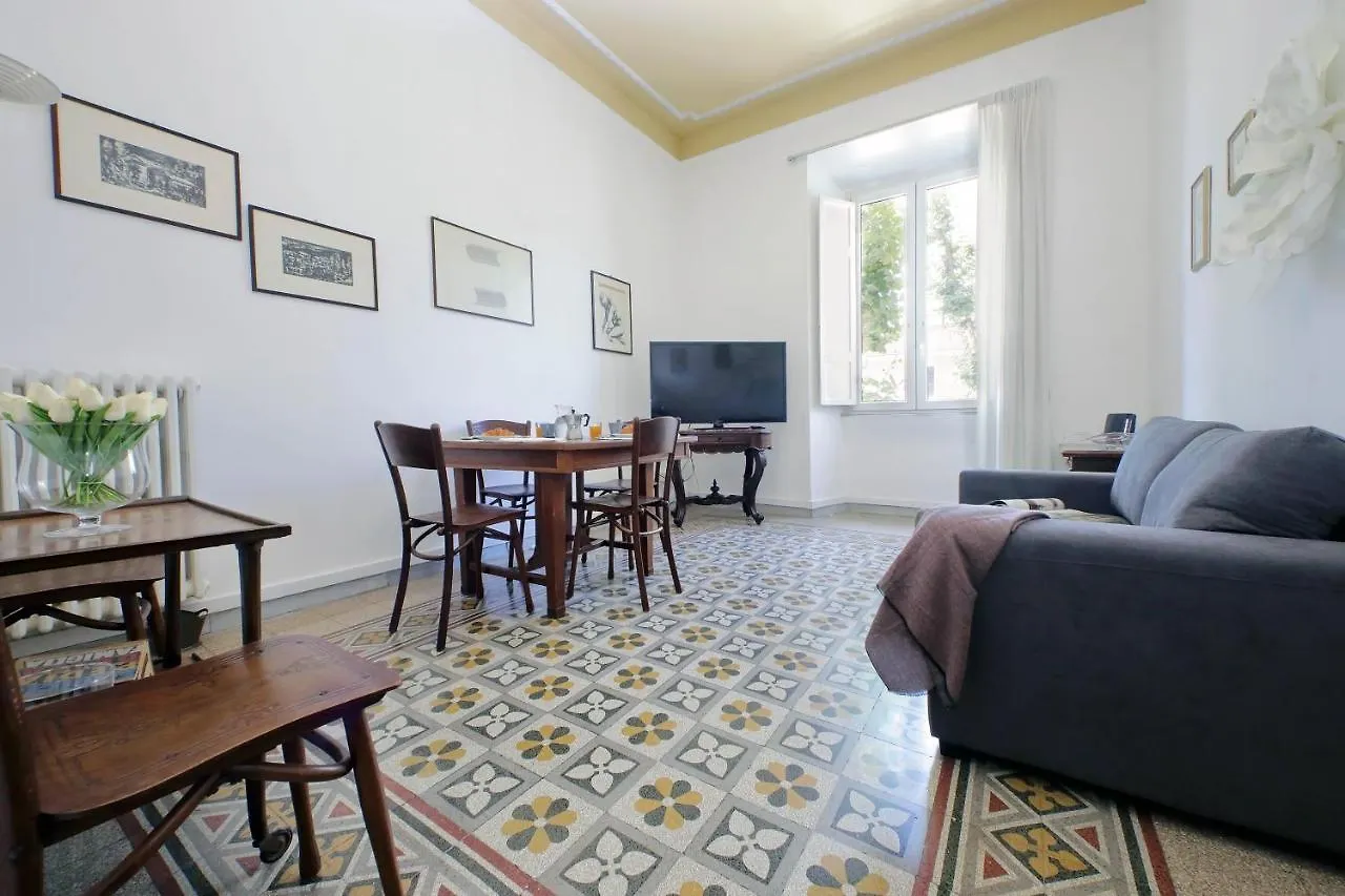 Cozy Merulana Rome 0*,  Italy